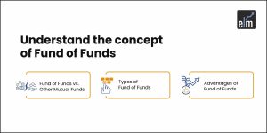 Concept of Fund of Funds
