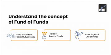 Concept of Fund of Funds