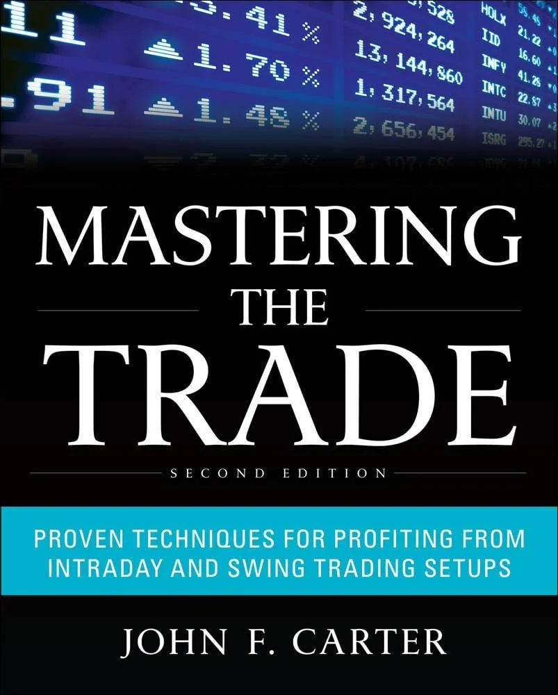 Mastering the Trade by John F. Carter