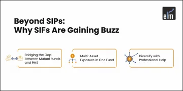 Specialized Investment Fund