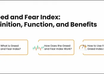 Greed and Fear Index