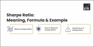 Sharpe Ratio