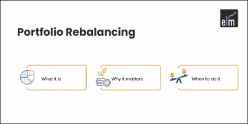 Portfolio Rebalancing