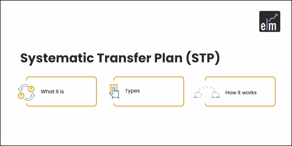 Systematic Transfer Plan