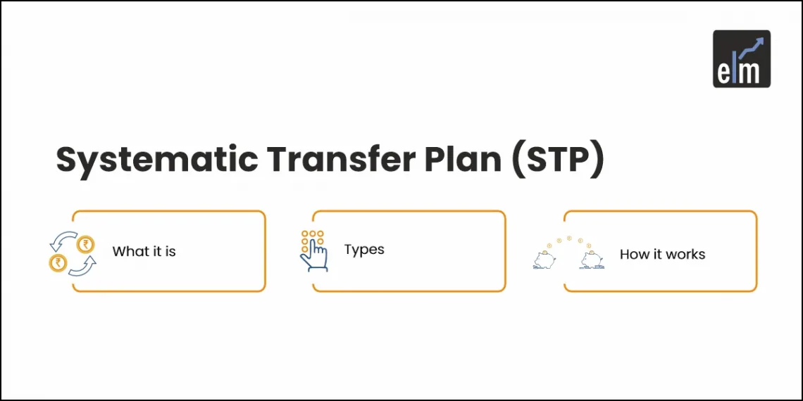 Systematic Transfer Plan