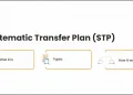 Systematic Transfer Plan