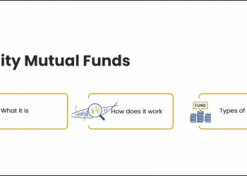 Equity Mutual Funds