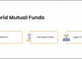 Hybrid Mutual Funds