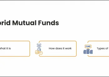 Hybrid Mutual Funds