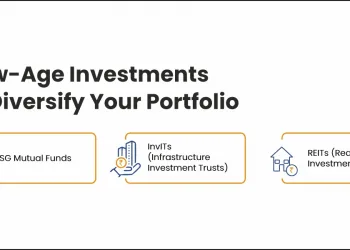 New Age Investment options