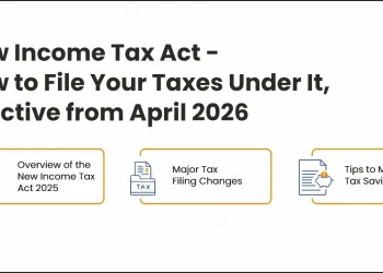 New Income Tax Act 2025 Guide