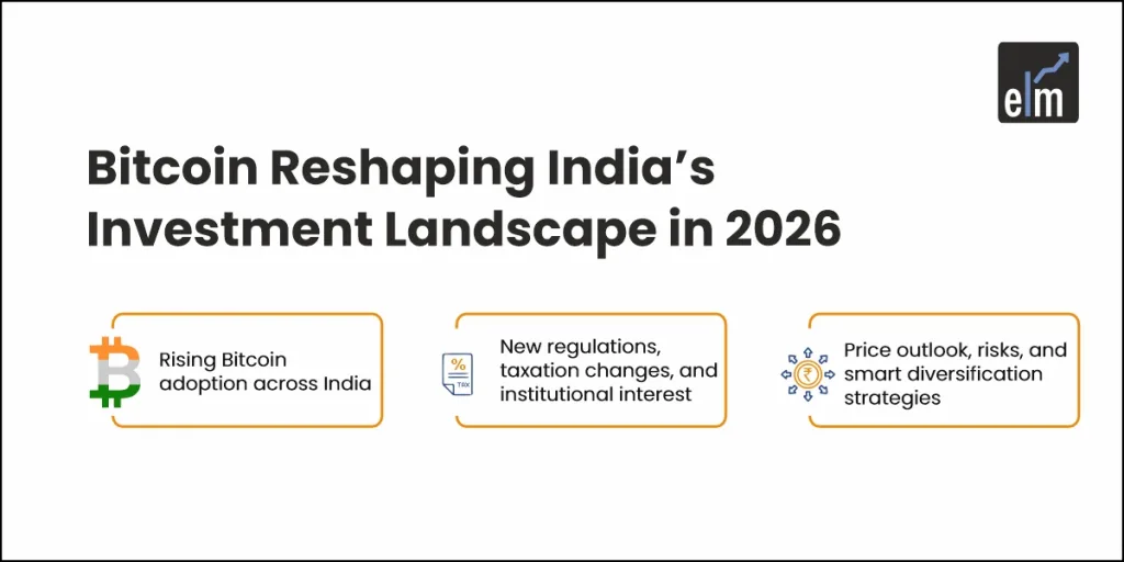 Bitcoin in indian investment