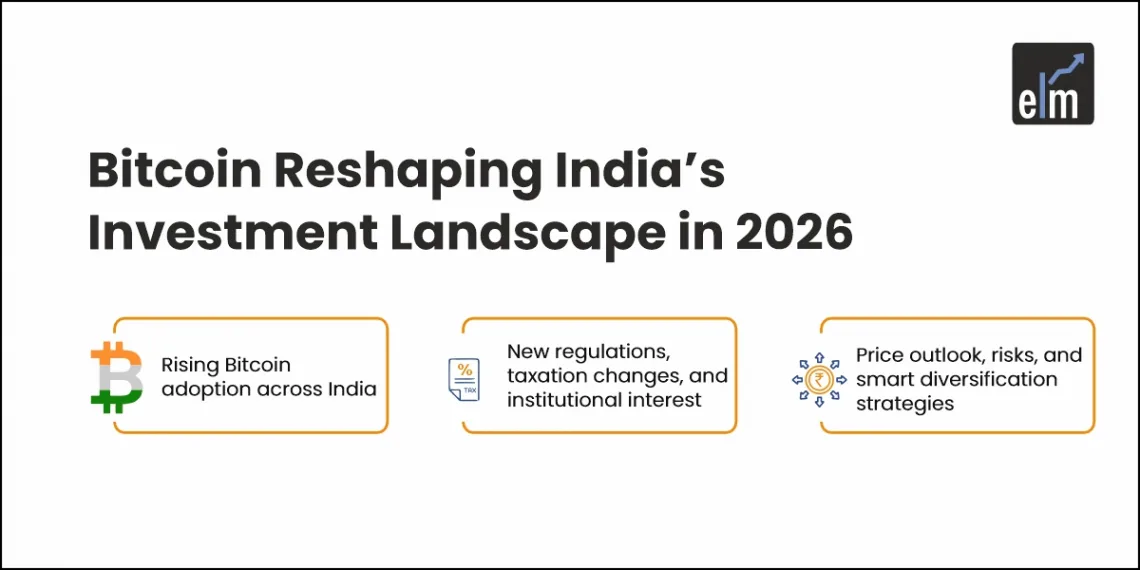Bitcoin in indian investment