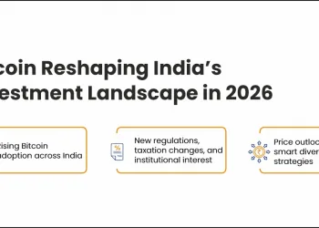 Bitcoin in indian investment