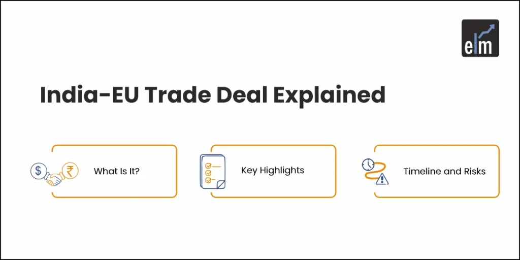 India-EU Trade Deal Explained
