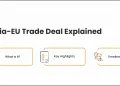India-EU Trade Deal Explained