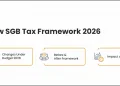 sovereign gold bond tax framework under budget 2026