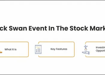 What is Black Swan Event?