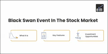 What is Black Swan Event?