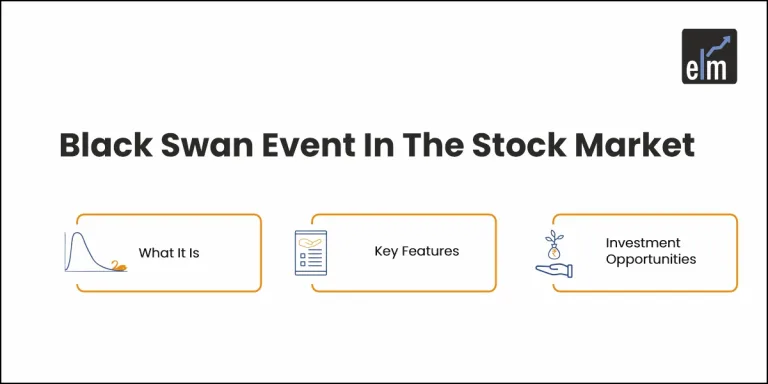What is Black Swan Event?