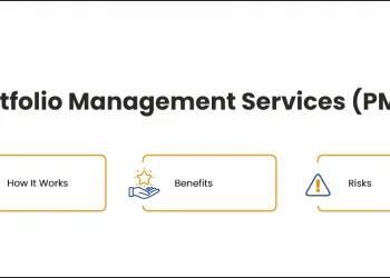 portfolio management service (PMS)