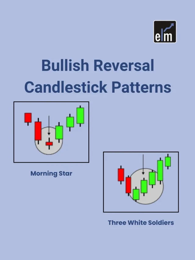 Bullish Reversal Candlestick Patterns