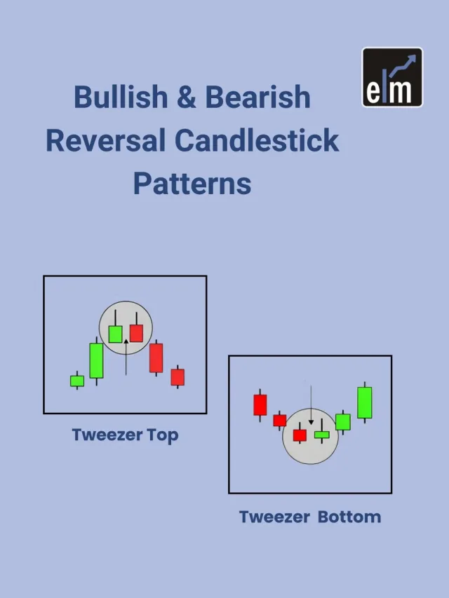 How to Spot Tweezer Top & Tweezer Bottom