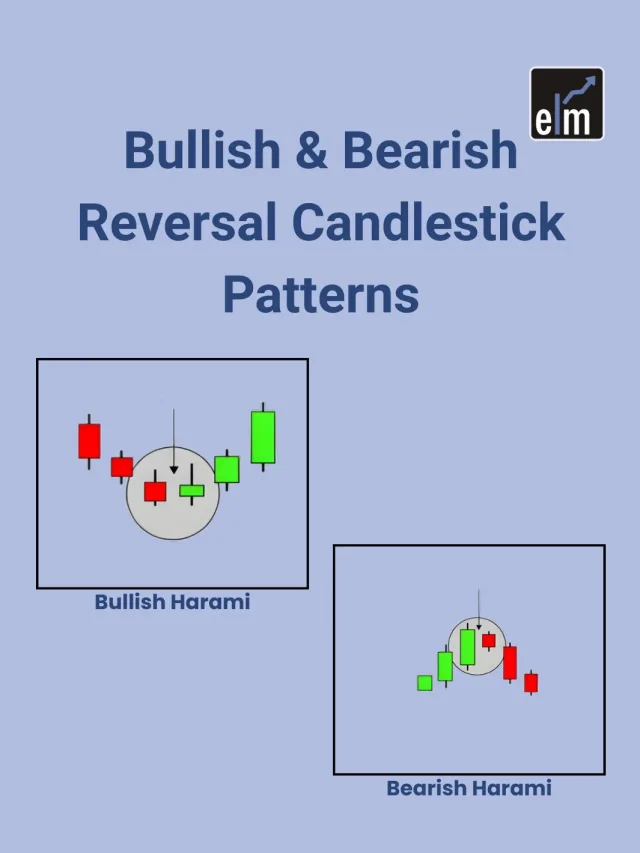 Bullish and Bearish Candlestick Patterns