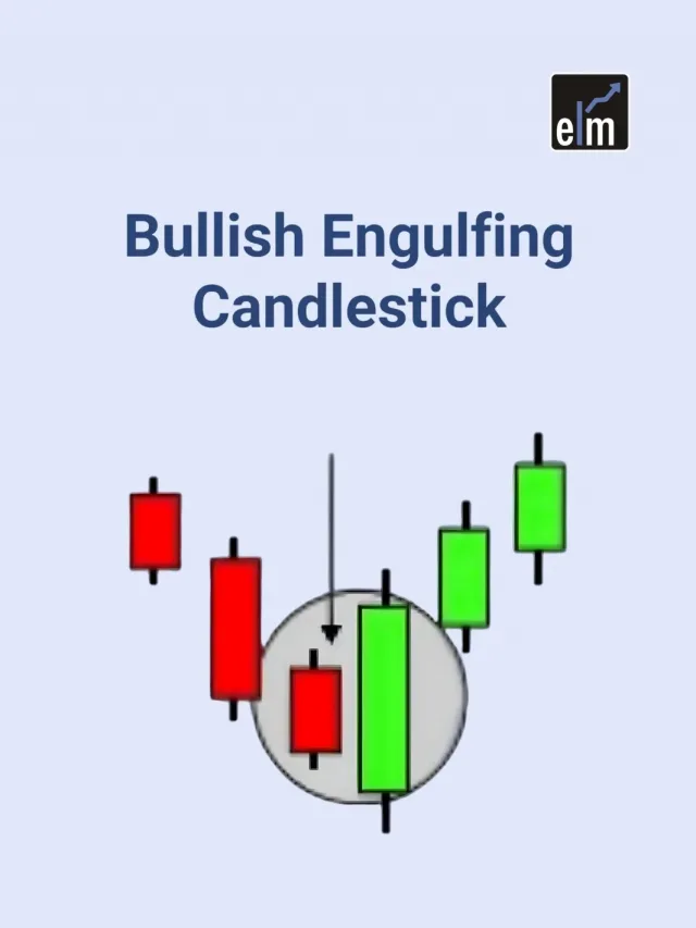 Bullish Engulfing Candlestick Pattern