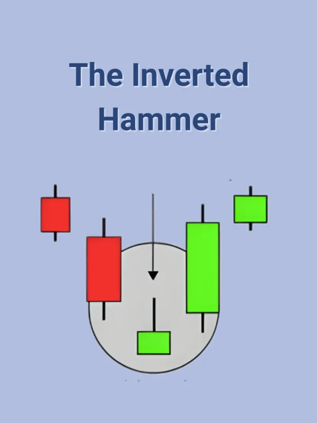 Inverted Hammer Candlestick Pattern