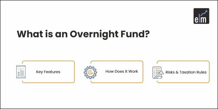 Overnight funds