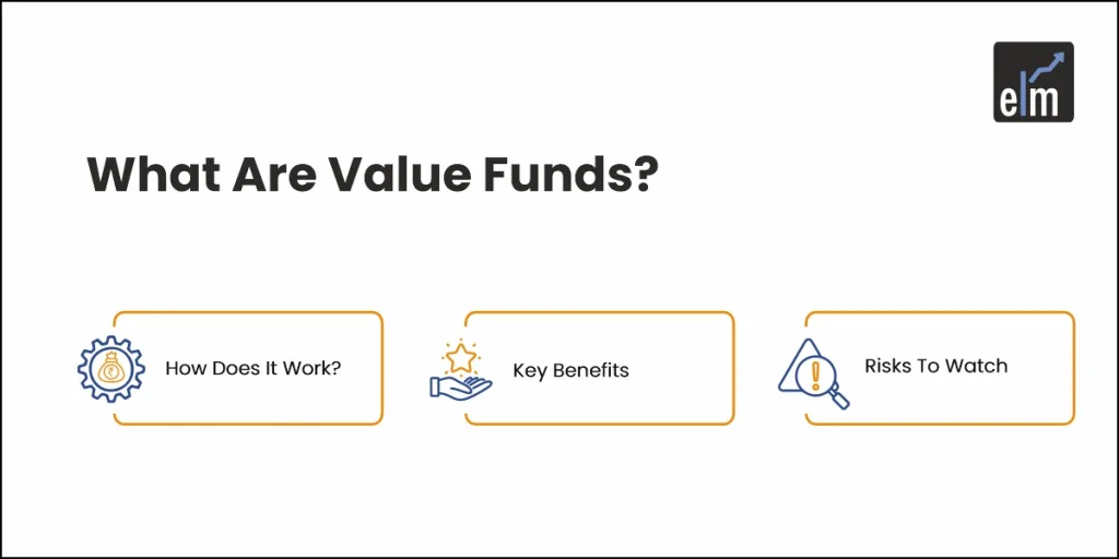 what are value funds