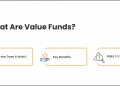what are value funds