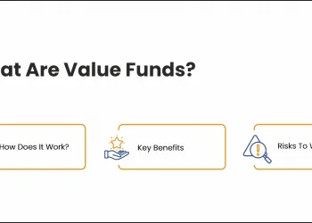 what are value funds
