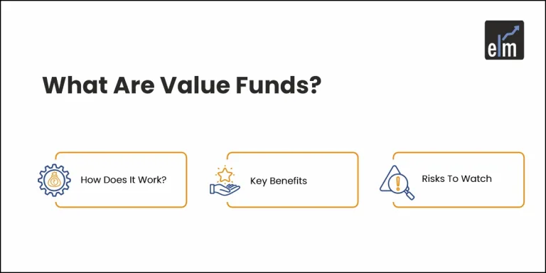 what are value funds