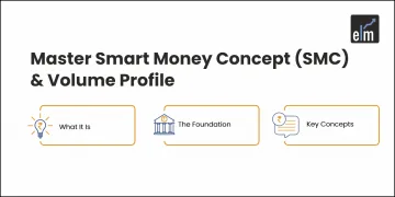 SMC and Volume Portfolio in trading