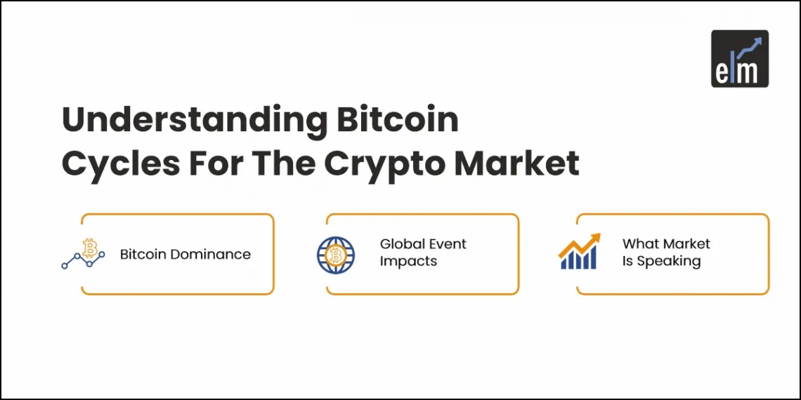 Understanding Bitcoin Trends for Crypto Market