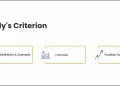 Kelly's Criterion Explained
