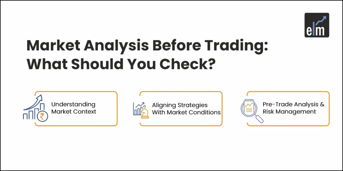 how to read market conditions before trading
