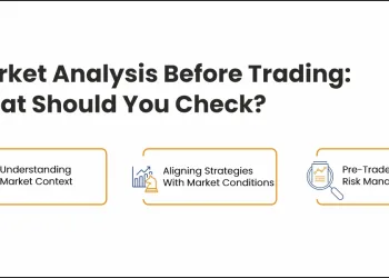 how to read market conditions before trading