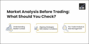 how to read market conditions before trading