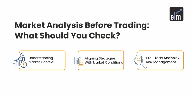 how to read market conditions before trading