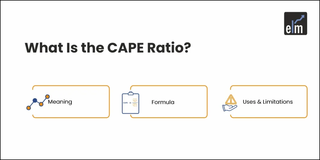 What is cape ratio