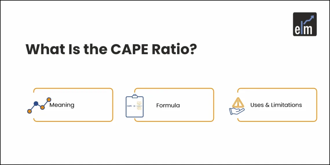 What is cape ratio