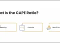 What is cape ratio