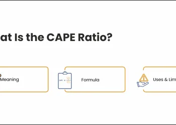 What is cape ratio