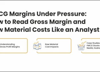 Gross margin analysis for FMCG stocks and raw material cost inflation.