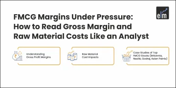 Gross margin analysis for FMCG stocks and raw material cost inflation.