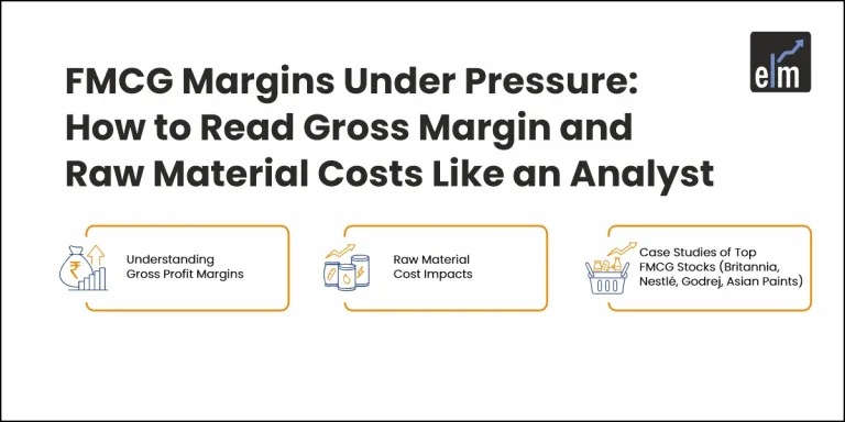 Gross margin analysis for FMCG stocks and raw material cost inflation.