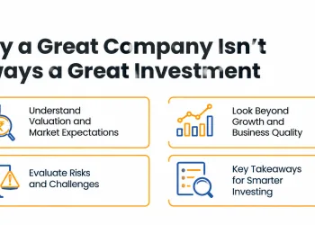 Good investment vs good company